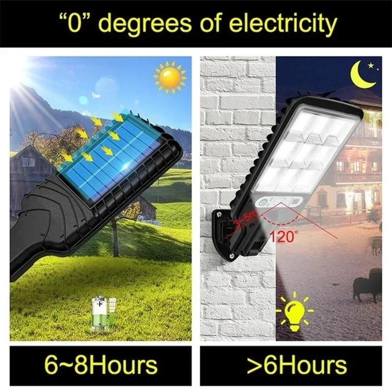 مصباح جداري خارجي قوي يعمل بال - مراجعة Solar Garden Light وسعره